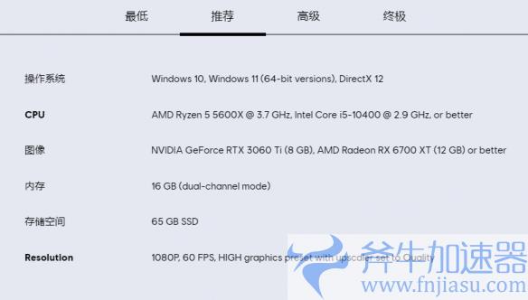 《星战：亡命之徒》公布配置要求 最低GTX 1660可玩(星战死星的实际价值)